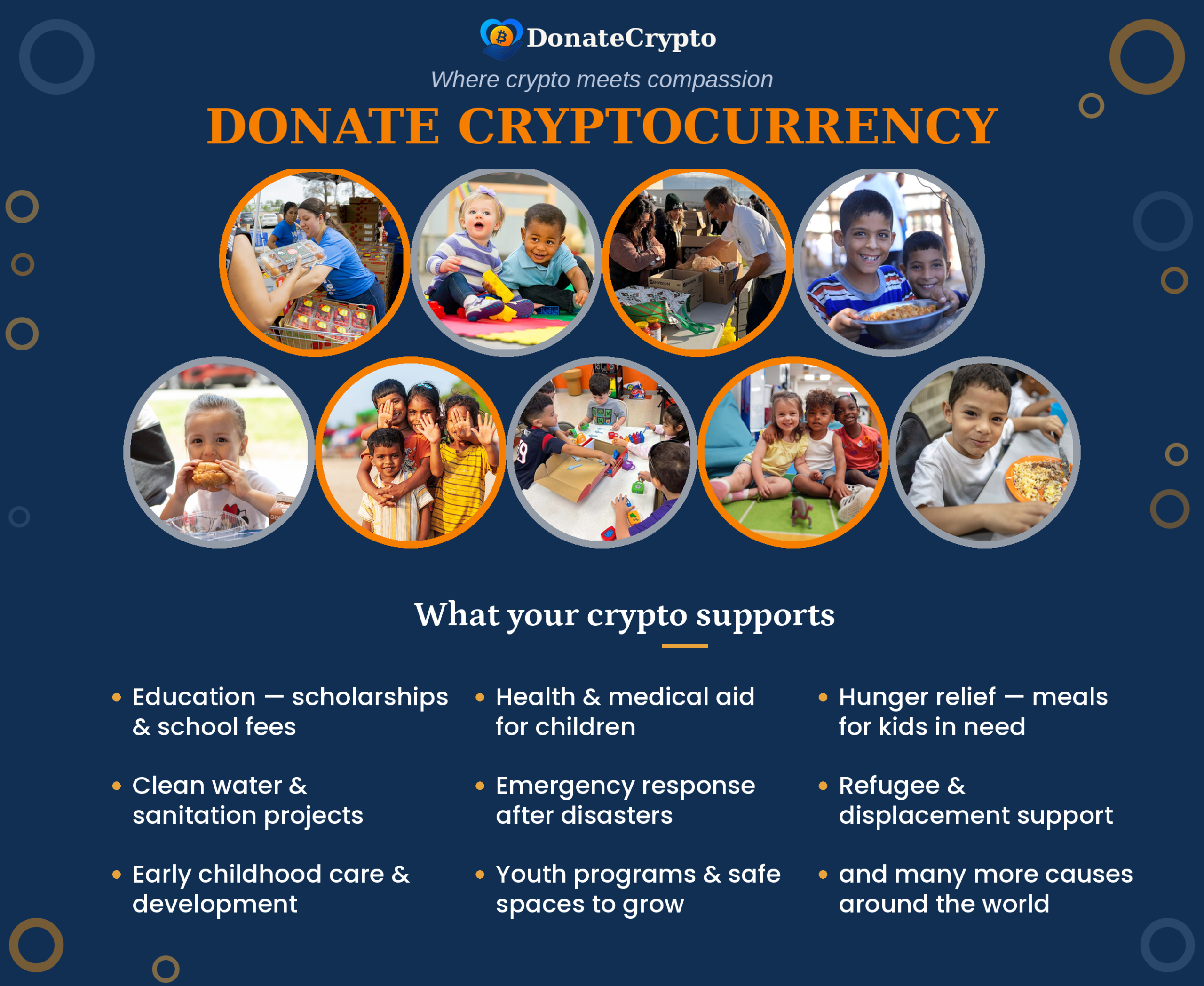 DonateCrypto — Where crypto meets compassion. Donate cryptocurrency directly to vetted causes worldwide.